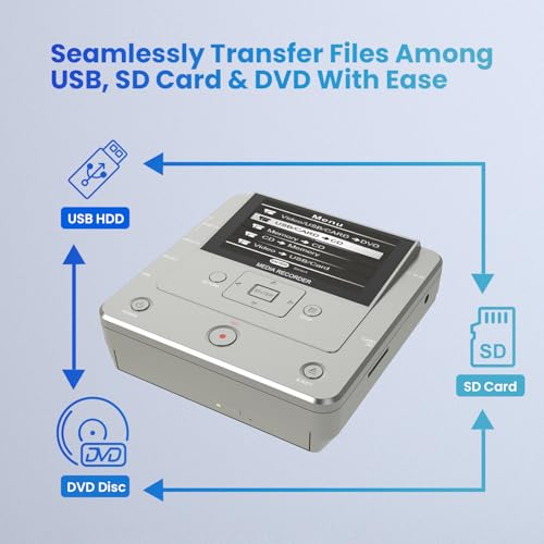 Koho Vhs To Digital Converter, Dvd Recorder For Tv Recording thumb #6