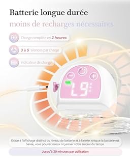 Tire Lait Electrique Révolutionnaire 193g - KISSBOBO Tire Lait Electrique Main Libre sans fil Savec 3 Modes 9 Niveaux,Confort optimal avec fonction minuterie 21/24 mm (Blanc 2 Pièces)