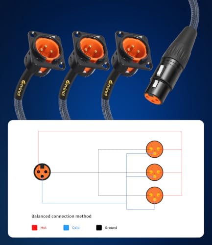 Image of XLR Pass Through Cable Splitter, 3 Male Panel Mount to 1 Female Connector Adapter Y Cable, Mic Feed /Pass Thru Converter for Stage Box, Patch Panel, Floor Box 2 feet(3M D-Type to F)