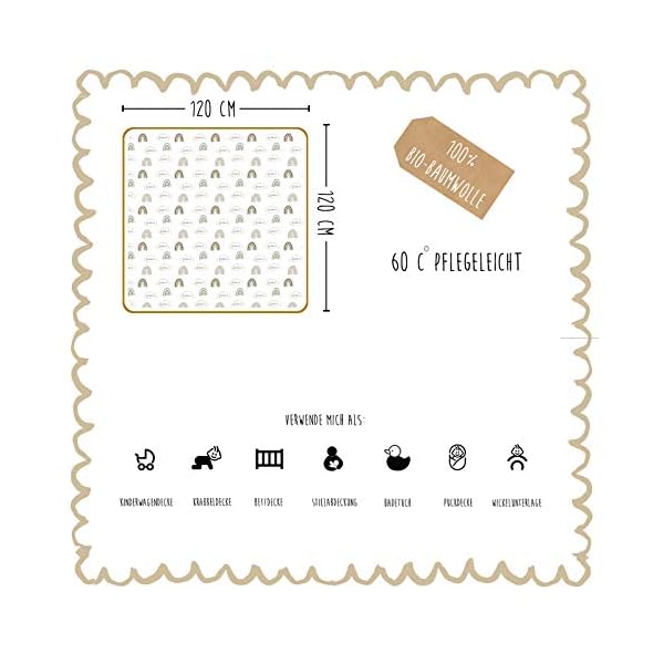 Mama Poppins | Babydecke Kuscheldecke mit süßem Schriftzug Glückskind aus 100% Musselin Bio-Baumwolle. 4-lagig, extra… – Bild 5
