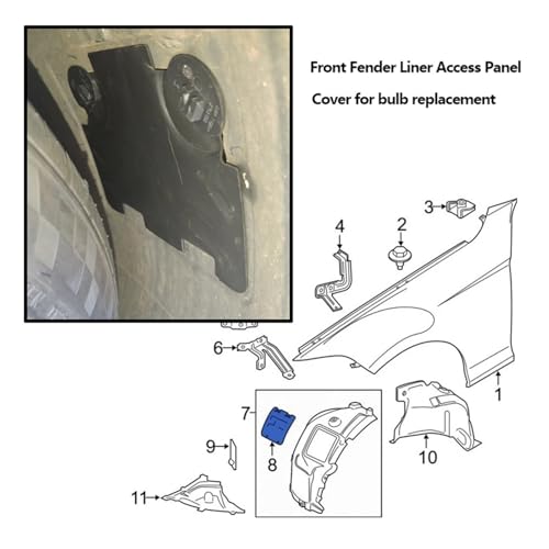 Couvercle passage de roue BMW E82 E90 pour rouler sous la pluie - 3