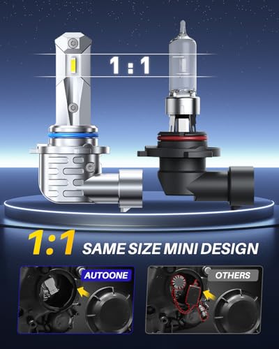 Image of AUTOONE H10 Fog Bulb, 6 Times Brighter H10 Bulb, 3 Min Quick Install, 20 Years Lifespan, No Flicker