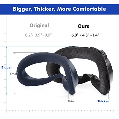 Huiuke Vr Face Cushion Pad And Facial Interface Set For Quest 2 | Removable Facial Interface Frame & Two Foam Face Covers Replacement & Anti-Leakage Nose Pad & Lens Cover #TOP5