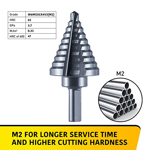 Anfrere 10 Sizes M2 Hss Step Drill Bit, 1/4 To 1-3/8 Inches High Speed Steel Drill Cone Bits For Sheet Metal Hole Drilling Cutting, Hss Multi Size Hole Stepped Up Unibit For Home Tools #TOP3