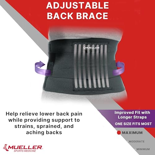 Adjustable Back Brace for Men and Women - Ideal for Back Pain Relief and Support