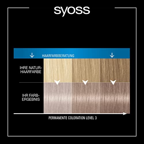 Syoss Color Coloration 12_59 Kühles Platinblond Aufheller Stufe 3 (3 x 115 ml), Haarfarbe mit Anti-Gelbstich-Effekt für kühles Blond… – Ansicht 5