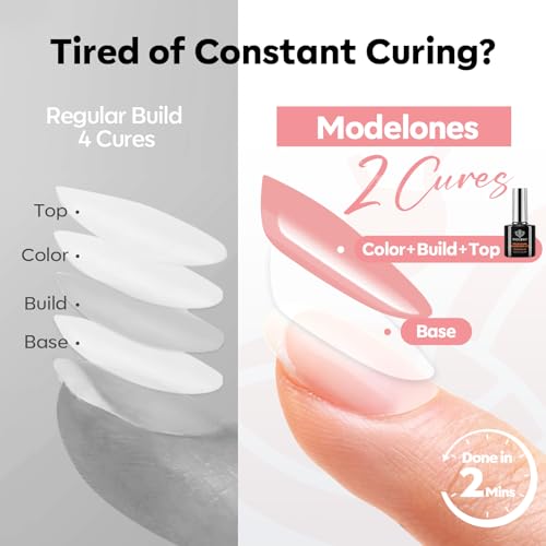 Image of modelones Builder Nail Gel, Peach Pink Builder for Nails No Top Coat Needed, Glossy Jelly Finish Peach Blush, No-Wipe, C-Curve Sculpting, 9-in-One LED Lamp Cured Color Gel Polish for Quick Diy Salon