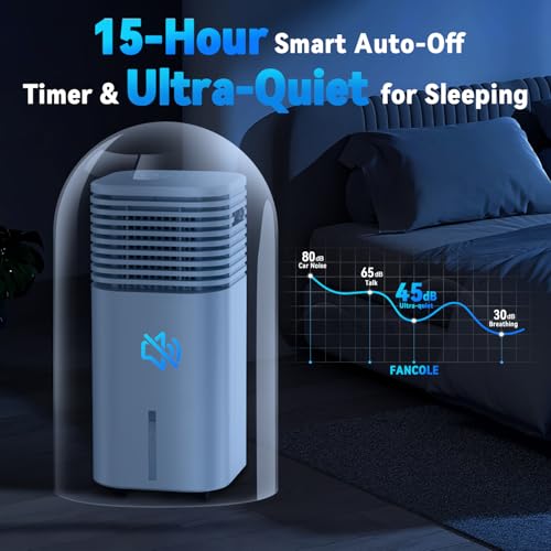 FANCOLE Windowless Portable Air Conditioners with 4Modes & 3Speeds, 15H Timer for Smart Auto-off, 2Gal Tank for 20H Cooling, Evaporative Air Cooler 17 FT Remote, 120° Swing Swamp Cooler No Hose Needed by fancole - Image 2