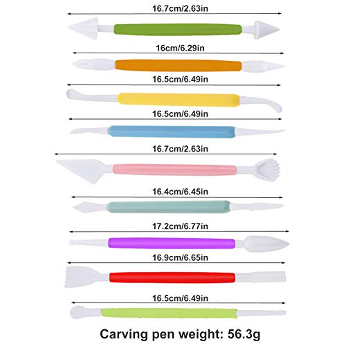 Utensili da Decorazioni Pasticceria e Torte Set
