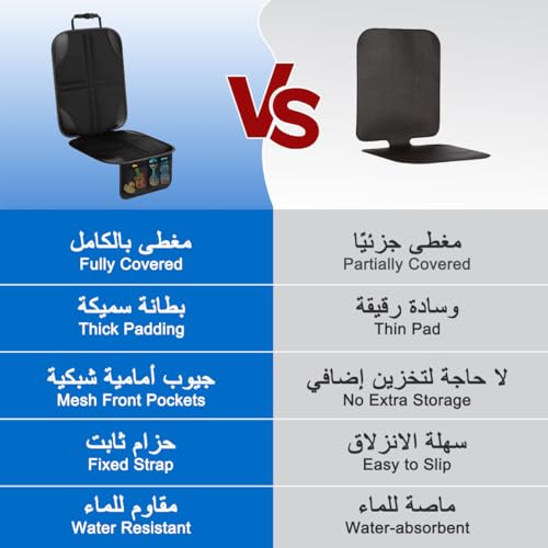 واقي مقعد سيارة بطانة مقعد سيارة مضادة للانزلاق مقاومة للماء تحت مقعد الأطفال قماش اوكسفورد 600D مع 2 جيب تخزين شبكي سميك بساط مقعد أطفال وحيوانات أليفة لسيارة وشاحنة وسيارة دفع رباعي وحافلة، 2 قطعة