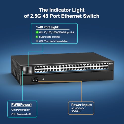 Image of 48-Port 2.5G Switch Unmanaged, 48 x 10 /100 /1000 /2500Mbps RJ45 Ports, Plug & Play 2.5G Ethernet Switch, 48 Port Switch Multi-Gigabit 2.5G Metal Housing, Desktop /Wall-Mount, for Home & Office Network