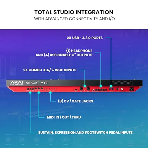 AKAI Professional MPC Key 61 - Standalone Music Production Synthesizer Keyboard with Touch Screen, 16 Drum Pads, 20+ Sound Engines, Semi Weighted Keys