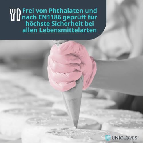 UNIGLOVES Pink Pearl Nitril-Untersuchungshandschuhe – Ansicht 6