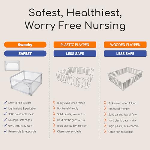 Image of Sweeby Baby Playpen, 47x47 Inch Foldable Playpens for Babies and Toddlers, Extra Large Playpen with Door Play Yard for Baby Fence Indoor and Outdoor Portable Play Pen, Light Gray