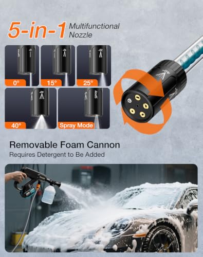 Image of Ikewzbk Cordless Pressure Washer Battery Powered, 1800 MAX PSI | 4 A Battery*2, 5-in-1 Nozzle, 3 Level, Handheld Portable, For Car Home Patio Driveway Fence Cleaning