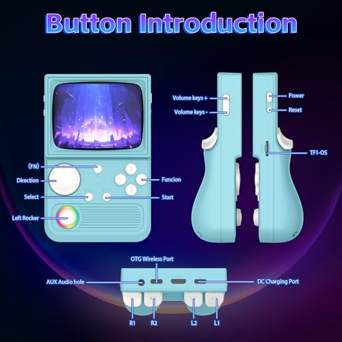 Image of R36T Retro Game Console, Handheld Game Console with 3.5in IPS HD Screen, Video Game Consoles Supports WiFi Networked Fighting and OTG, 3500mAh Battery, 64GB TF Card, Glacier Blue