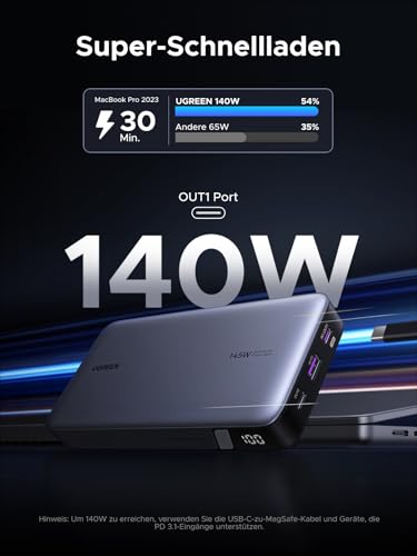 UGREEN Nexode Power Bank 145W Max 25000mAh vanjska baterija s 3 priključka USB C Power Bank s digitalnim zaslonom, kompatibilan s MacBook Pro/Air, iPhone 17 Pro Max/Pro/16/15, Galaxy S25 Ultra, Dell