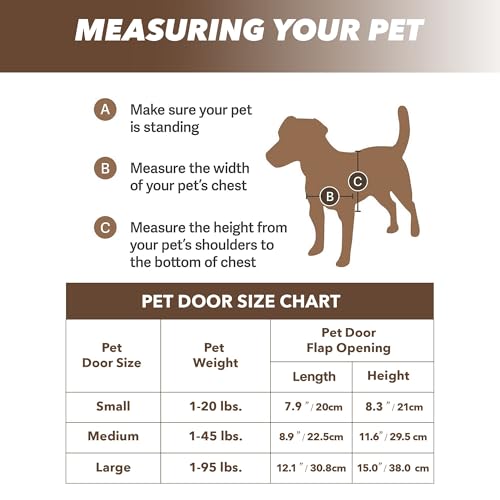 Pet Prime 2 Ways Locking Pet Flap Door For Dogs Pet Door with Transparent flap (Medium) - Image 4
