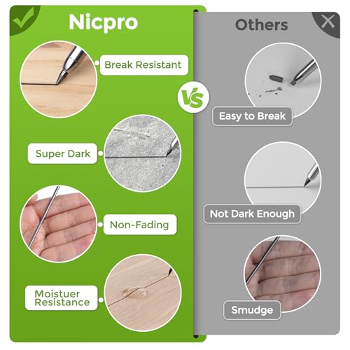 Image of Nicpro 6 Pieces Carpenter Pencil Lead Refills 2.8mm, Lead Refill for Mechanical Carpenter Pencil, Break Resistant 2.8 mm Leads for Construction Pencils, Woodworking Pencils (Black)