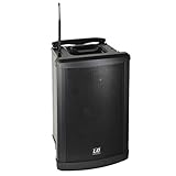 LD Systems