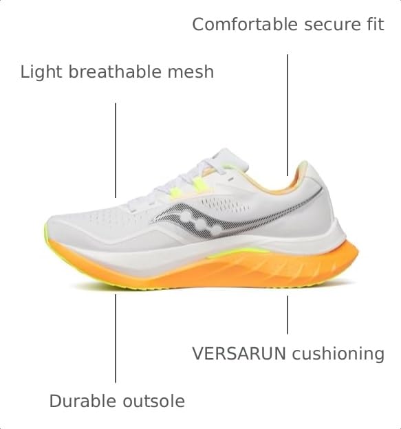 Image of Saucony Men's Endorphin Speed 4 Sneaker