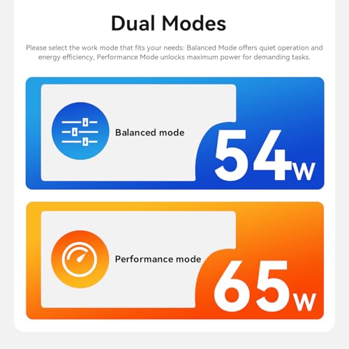 Image of Beelink SER9 Mini PC W11 Pro, AMD Ryzen 7 H255, 24GB LPDDR5X 1TB NVME SSD | AMD Radeon 780M 12 core 2600 MHz, WiFi 6 /BT5.2 /USB4.0 Triple Display Mini Gaming PC Computer