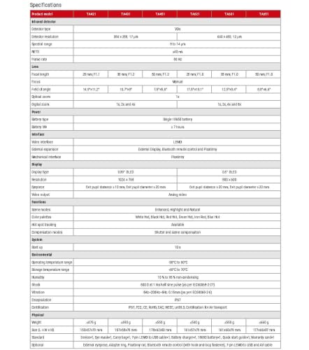 YuqiaoTime TA Gen2 Clip on Thermal Imaging Attachment TA421 TA431 TA451 TA621 TA631 TA651 Thermal Ri