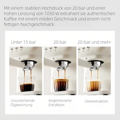 Kanbihao Espresso Siebträgermaschine Kaffeemaschine mit Milchaufschäumer, 1050W Halbautomatische Espressomaschine Kaffeeautomat für Mokka Latte Cappuccino Weiß – Bild 5