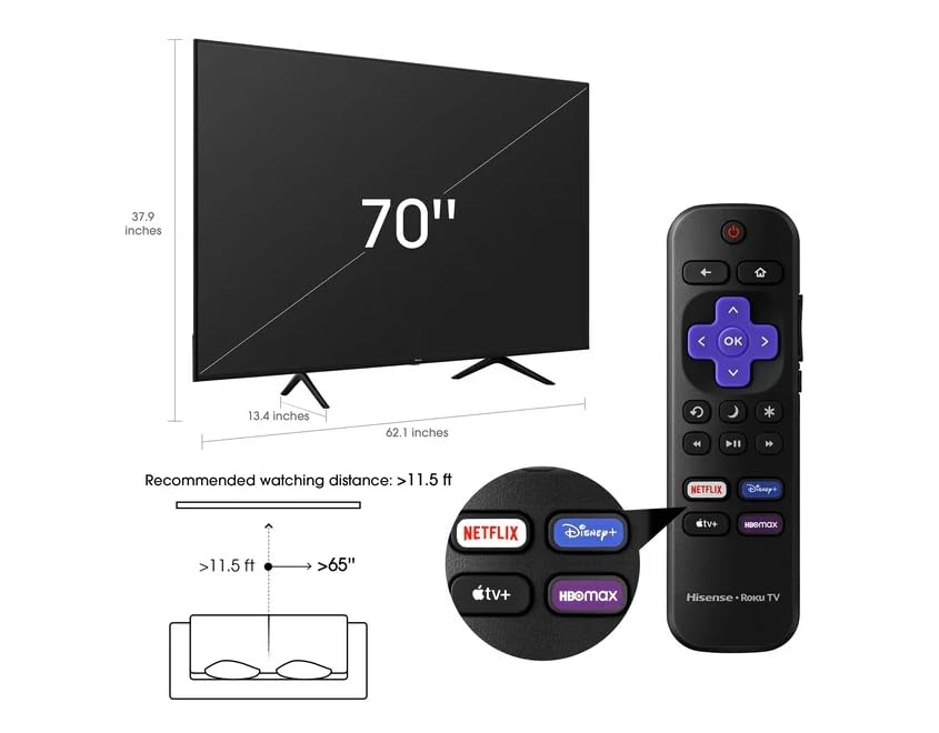 Pantallas, Home Entertainment Imagen adicional