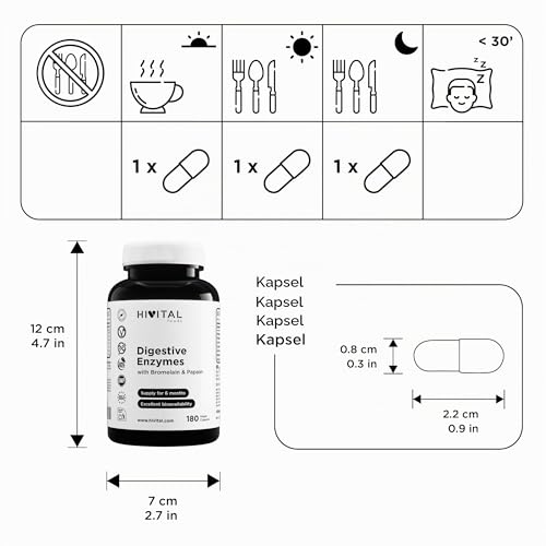 Verdauungsenzyme. 180 vegane Kapseln für eine 6-monatige Kur. Amylase, Protease, Laktase, Lipase, Cellulase, Bromelain und Papain. Hergestellt von HIVITAL