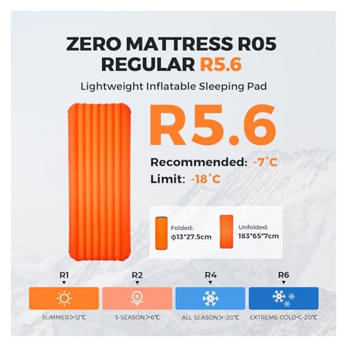 Tapis de camping gonflable isolé Regular Plus matelas ultraléger - 3
