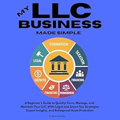 My LLC Business Made Simple Audiobook By Barry Knowles cover art