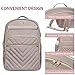 VANKEAN 15.6 Inch Laptop Backpack for Women Work Bag Fashion with USB Port, Waterproof Stylish Travel Bags Casual Daypacks for College, Business, Light Dusty Pink