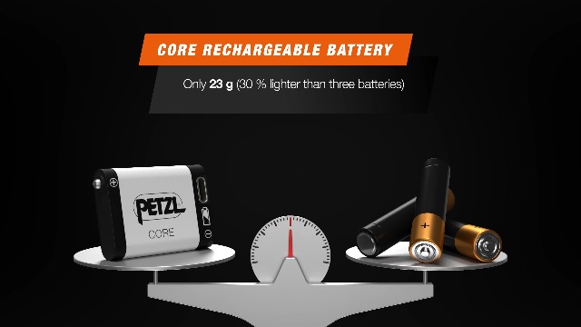 Amazon.com: PETZL CORE 2 - Rechargeable Lithium Ion Battery Pack
