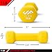 JFIT Neoprene Dumbbell (Set of 2), 1 LBS