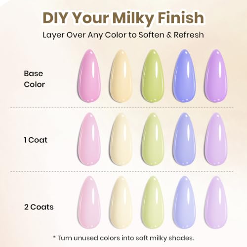 Image of Beetles Milky White Gel Top Coat, 2-in-1 Glossy Top Coat Gel Nail Polish | 15ml No Wipe Top Coat Nail Polish Non Yellowing Milky White Gel Polish Shine Finish and Long Lasting, Soak Off UV Nail Lamp