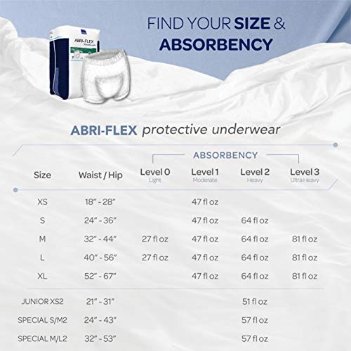 Abena Abri-Flex Special Protective Underwear, Level 2, (Small To Large Sizes) S/M, 20 Count #TOP6