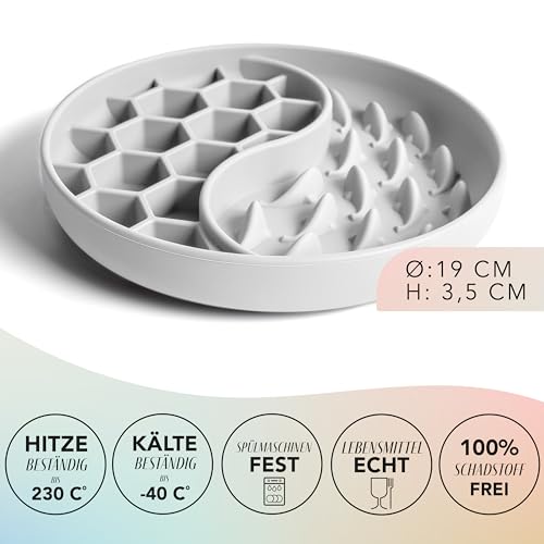 ne&no® Anti Schling Napf für Hunde und Katzen I Slow Feeder I Leckmatte Hund mit großem Saugnapf I Schleckmatte Katze für Nassfutter und Trockenfutter (Stone Grey)