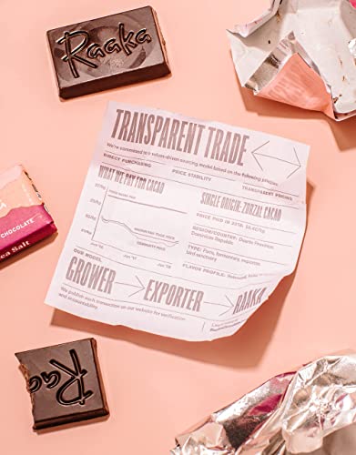 Raaka Chocolate Mini Dose Bars, Pink Sea Salt Pack | Gourmet Dark Chocolate Gift | Pink Sea Salt, 71% Cacao | Organic, Kosher, Vegan, Gluten Free, Soy Free, Non Gmo, Paleo | Box Of 30 Bite-Size Chocolates #TOP4