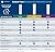 GE FTHTM Whole House Water Filter | Replacement for Water Filtration System | NSF Certified: Reduces Chlorine, Sediment, Rust & Other Impurities | Replace Every 3 Months for Best Results | 1 Filter