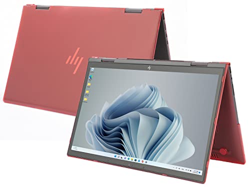 mCover Case ONLY Compatible for 2022 ~ 2023 15.6