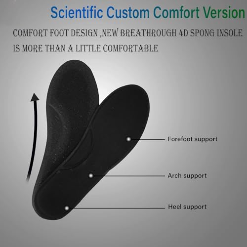Image of BigPlayer Revitalize Your Every Step: Comfort Relaxable Memory Foam Insoles - Elevate All Shoes to Cloud-Like Comfort (Free Size)