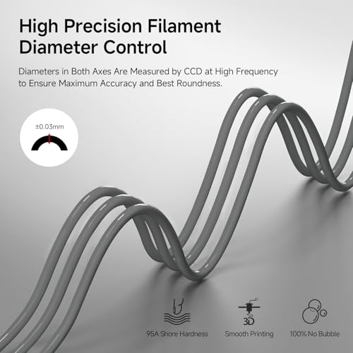 Image of Reprapper Silk TPU Filament, 95A Shore Hardness, 1kg TPU 1.75mm, Elastic 3D Printer Filament, Flexible & Soft Filament for 3D Printer (± 0.03mm) 2.2lb, Grey