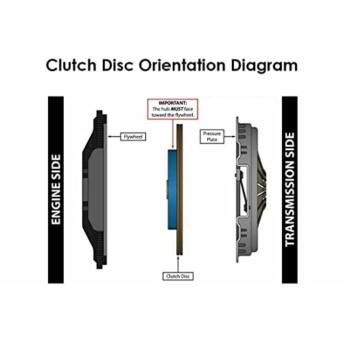 Clutchmax Performance Stage 2 Clutch Kit & Chromoly Flywheel With Slave Cylinder Compatible With 2000-2006 Audi Tt Quattro 2002-2005 Vw Beetle Turbo S Golf Jetta 1.8L (Cp02017Hdws-Lsf02017-St2) #TOP5