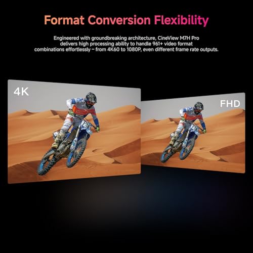 Image of Accsoon CineView M7H Pro 7 inch Camera Field Monitor Transmitter&Receiver 3 All in One 1000nits 1920 x 1080 4k60 2.4 +5GHz Dual-Band Transmission 1200ft Transmission Range Support Camera Control