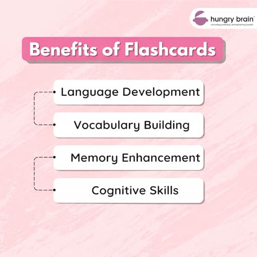 Image of Hungry Brain Flash Cards (Comminity Helpers)
