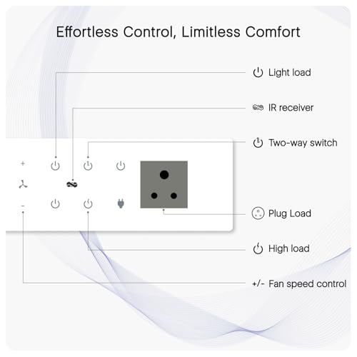 Image of IOTICS Smart Wifi Switch Board: 5 x Switch, 1 Fan & 1 x Smart Plug Module. Touch Control, Remote, App Control. Voice Control with Alexa & Assistant. Smart Touch Switch For Home Automation (White)