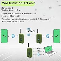 Meshnology ESP32 LoRa V4 Dev Board + L76 GNSS-Modul + 3000-mAh-Akku + Grünes Gehäuse, ESP32-S3 LoRa WLAN Bluetooth 2 MB PSRAM 16 MB Flash 863-928 MHz Antenne Unterstützt GPS Solar A rduino Meshtastic – Ansicht 8