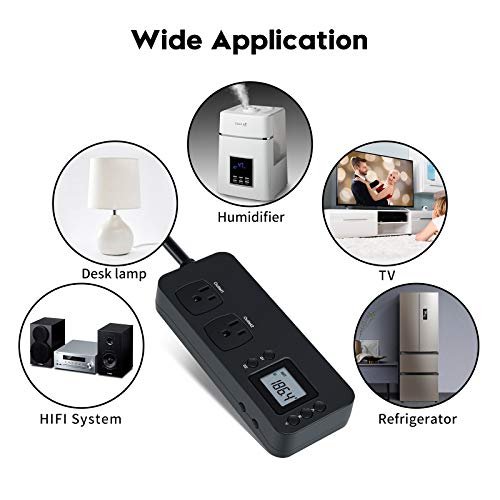 Electricity Usage Monitor, Briidea Power Consumption Watt Voltage Amp Meter Tester With 2 Outlets Electricity Analyzer Monitoring Device For Energy Saving #TOP5