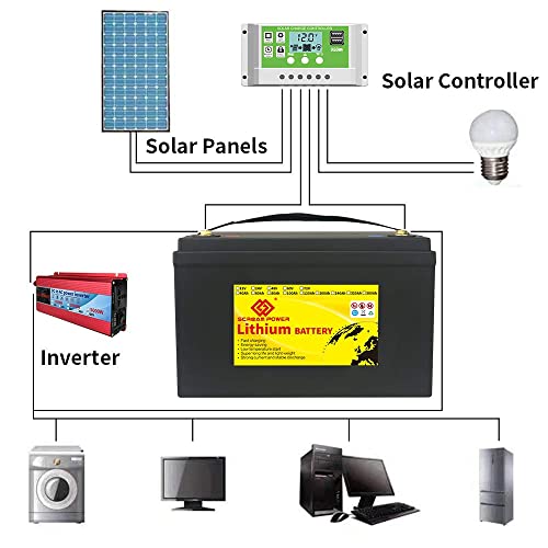 Lifepo4 Battery 12V 100Ah Up To 7000 Deep Cycle Lithium Iron Phosphate Battery With Bms For Campers Rv Solar Marine Golf Carts Energy Power Supply Emergency,Run In Series Or Parallel #TOP5